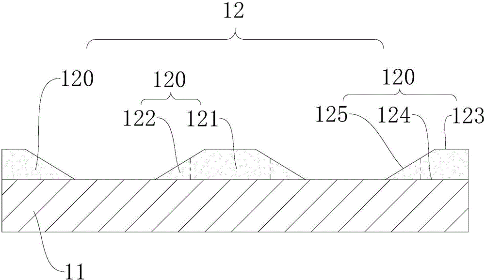 Flexible substrate and flexible display device