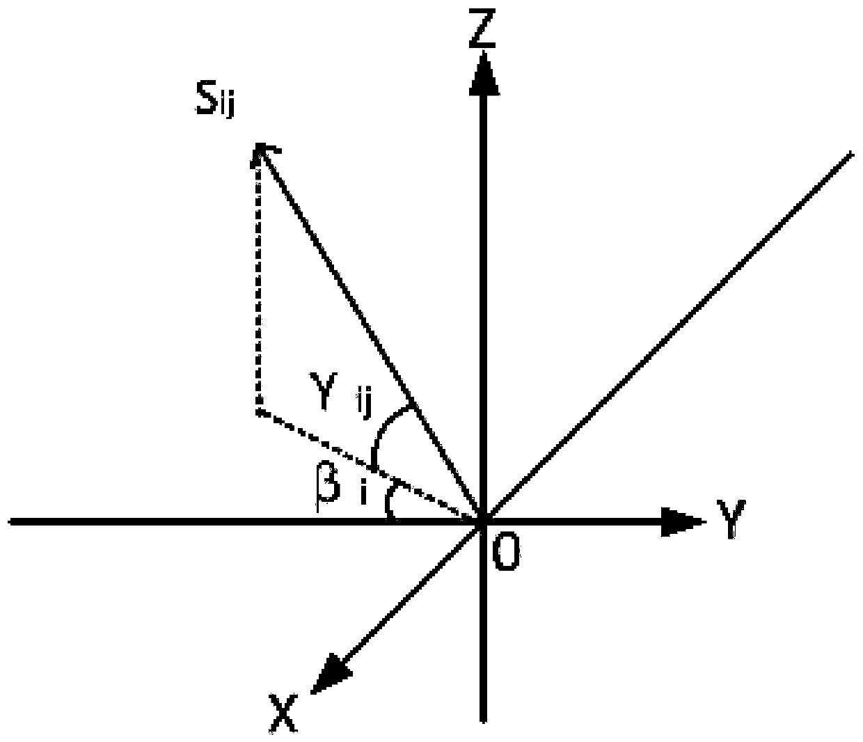 Image distortion correction method for laser projector and laser projector