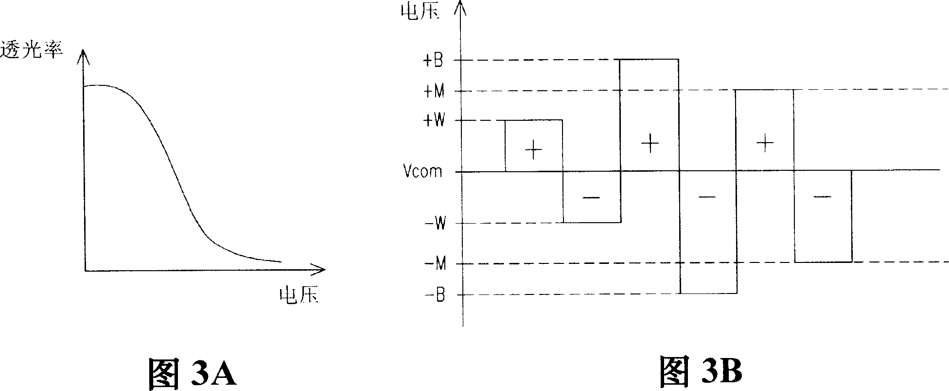 Device and method for decreasing display-panel string voice