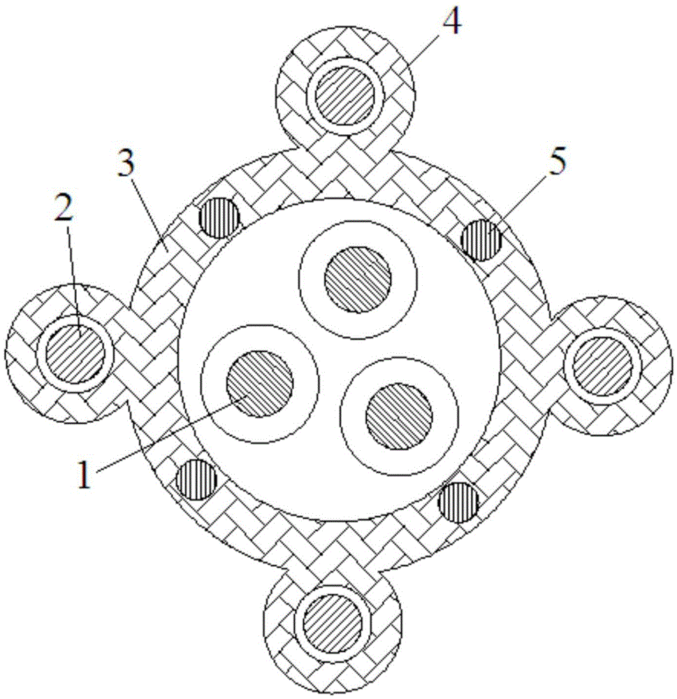 parallel cable