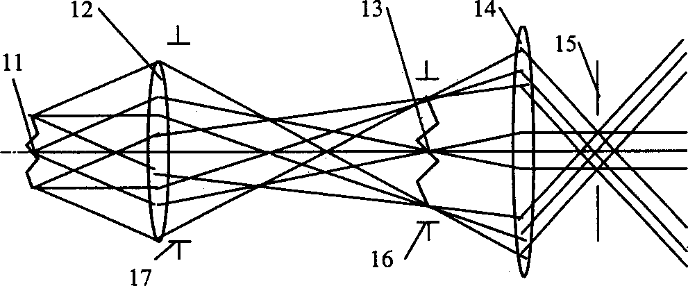 Method and system for measuring wool fiber fineness measurement