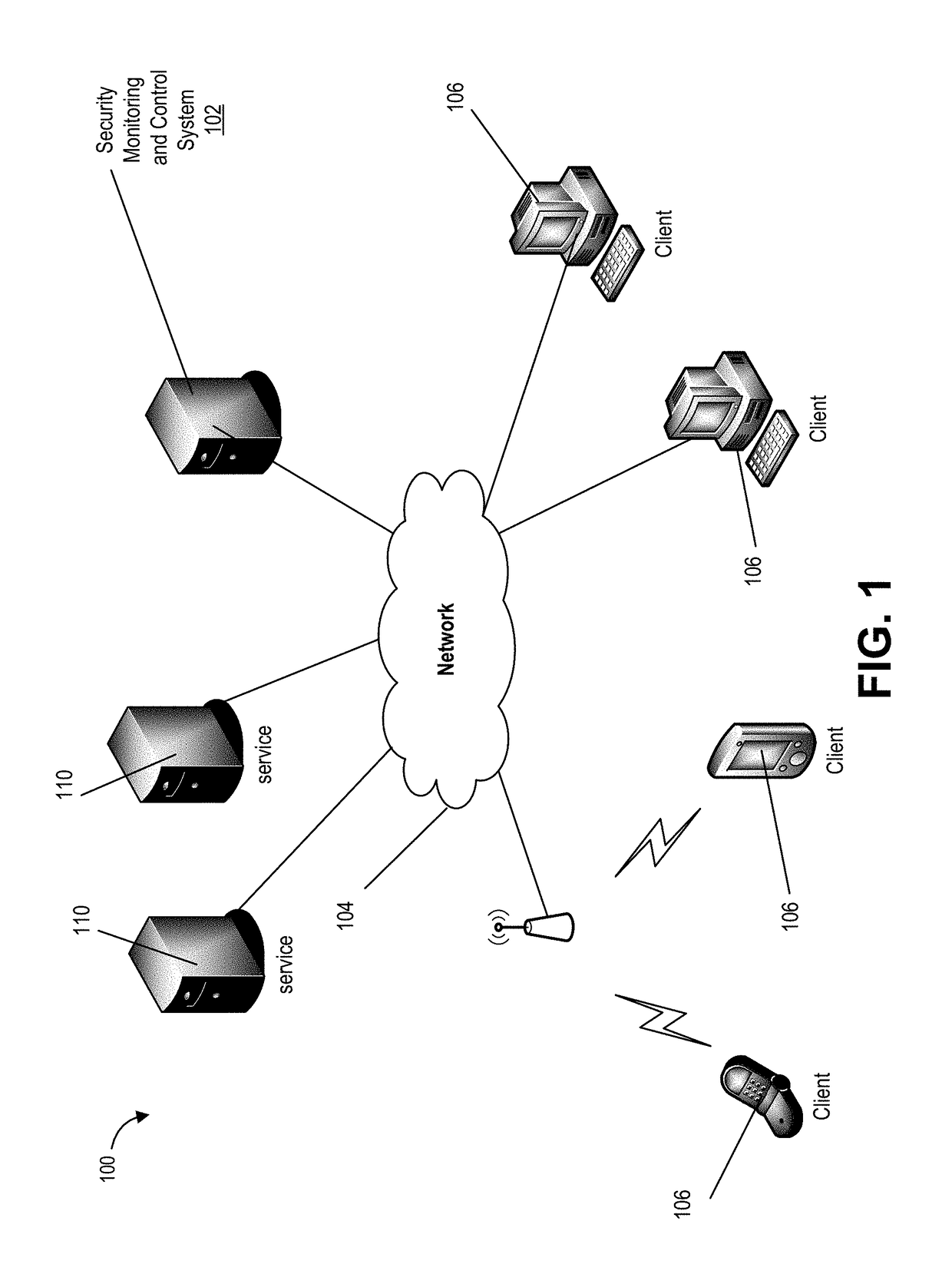 Cloud based security monitoring using unsupervised pattern recognition and deep learning