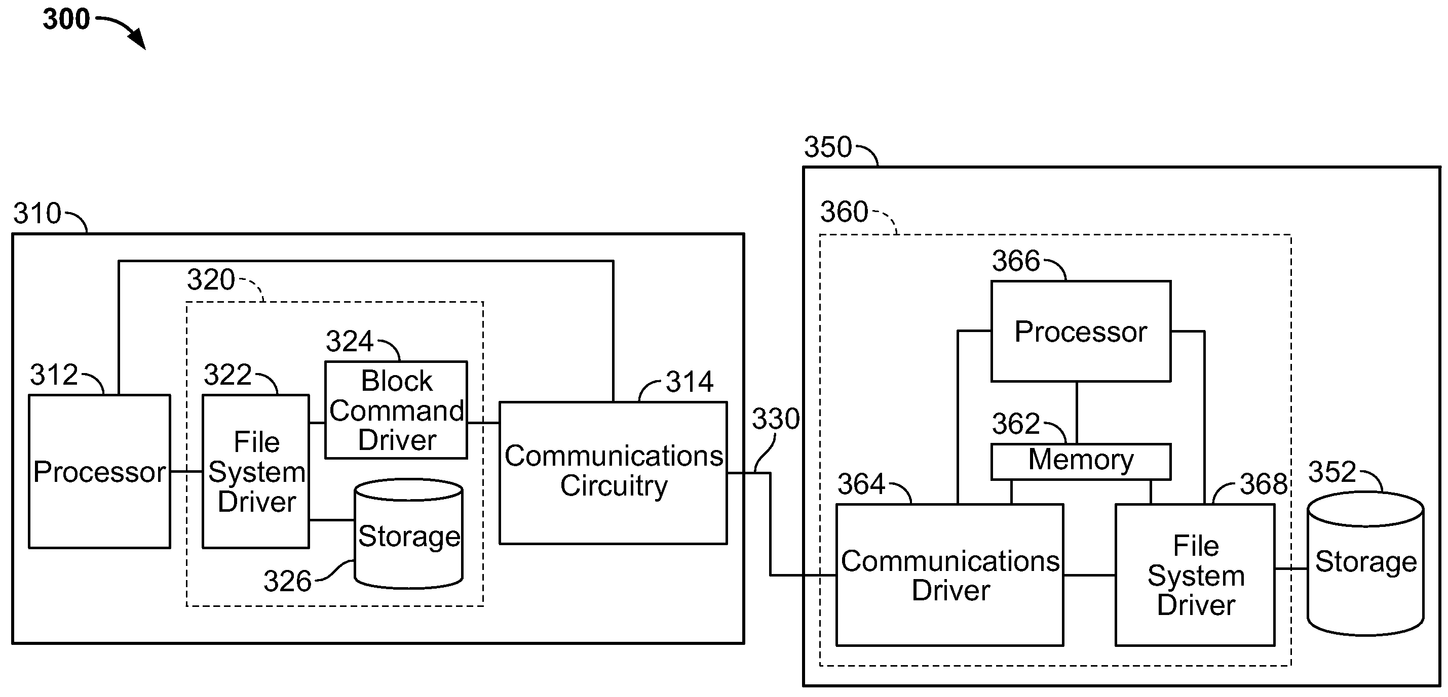 Systems and methods for sideband communication between device and host to minimize file corruption