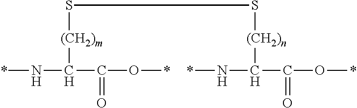 Cyclic peptide, affinity chromatography support, labeled antibody, antibody drug conjugate, and pharmaceutical preparation