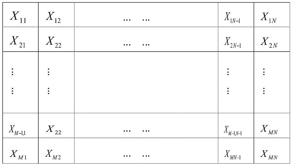 Target detection method and device