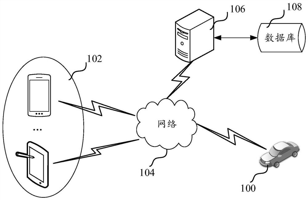 Method and device for evaluating state of vehicle electrical system