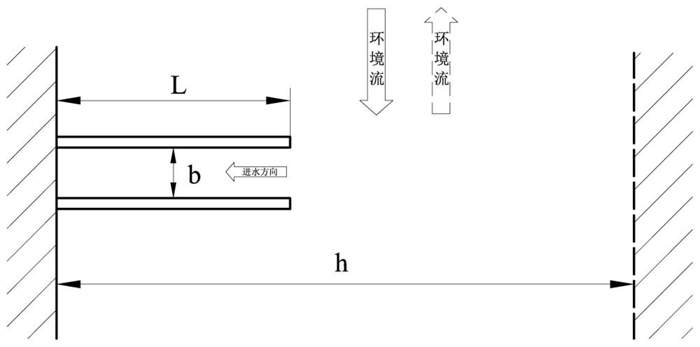 Power plant water intake open channel layout analysis method based on reduction of water intake entrainment effect