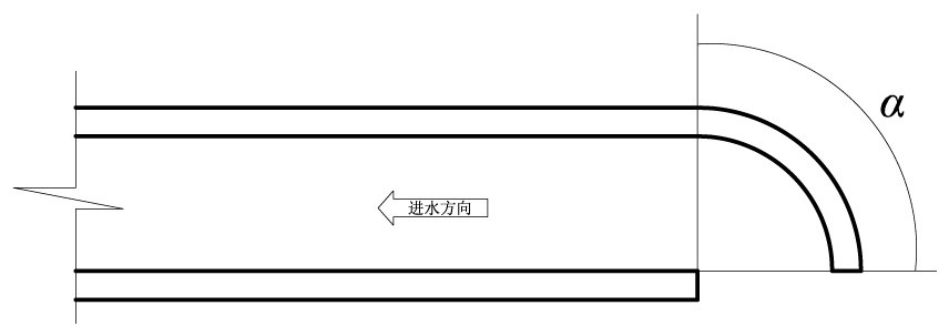 Power plant water intake open channel layout analysis method based on reduction of water intake entrainment effect