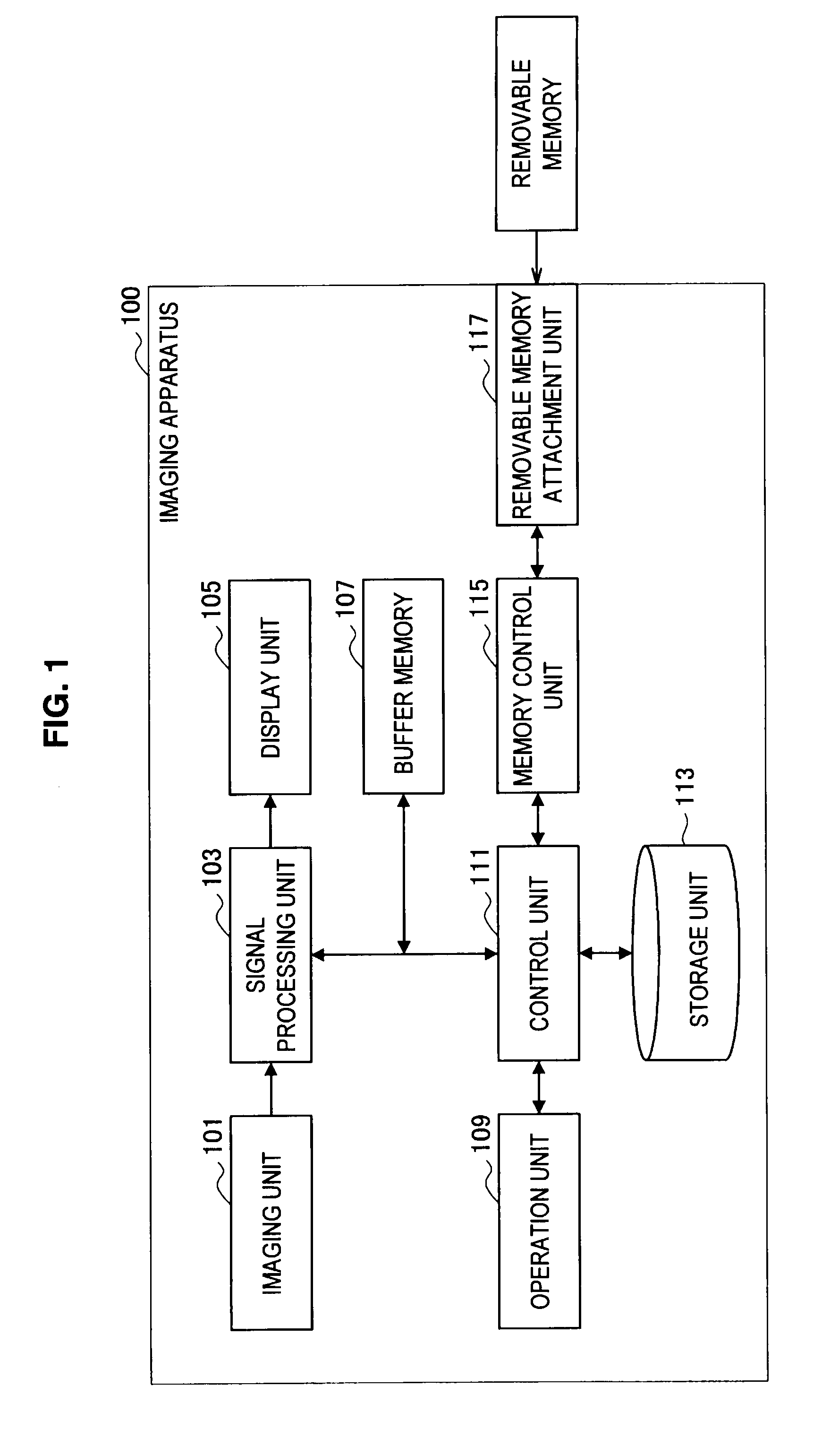 Imaging apparatus, adjustment method of black level, and program