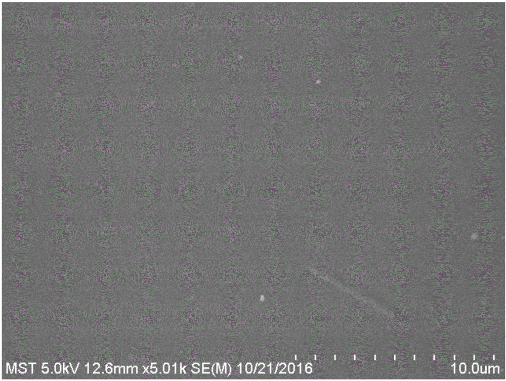 Graphene oxide-modified organic solvent-resistant nanofiltration membrane, preparation method and application