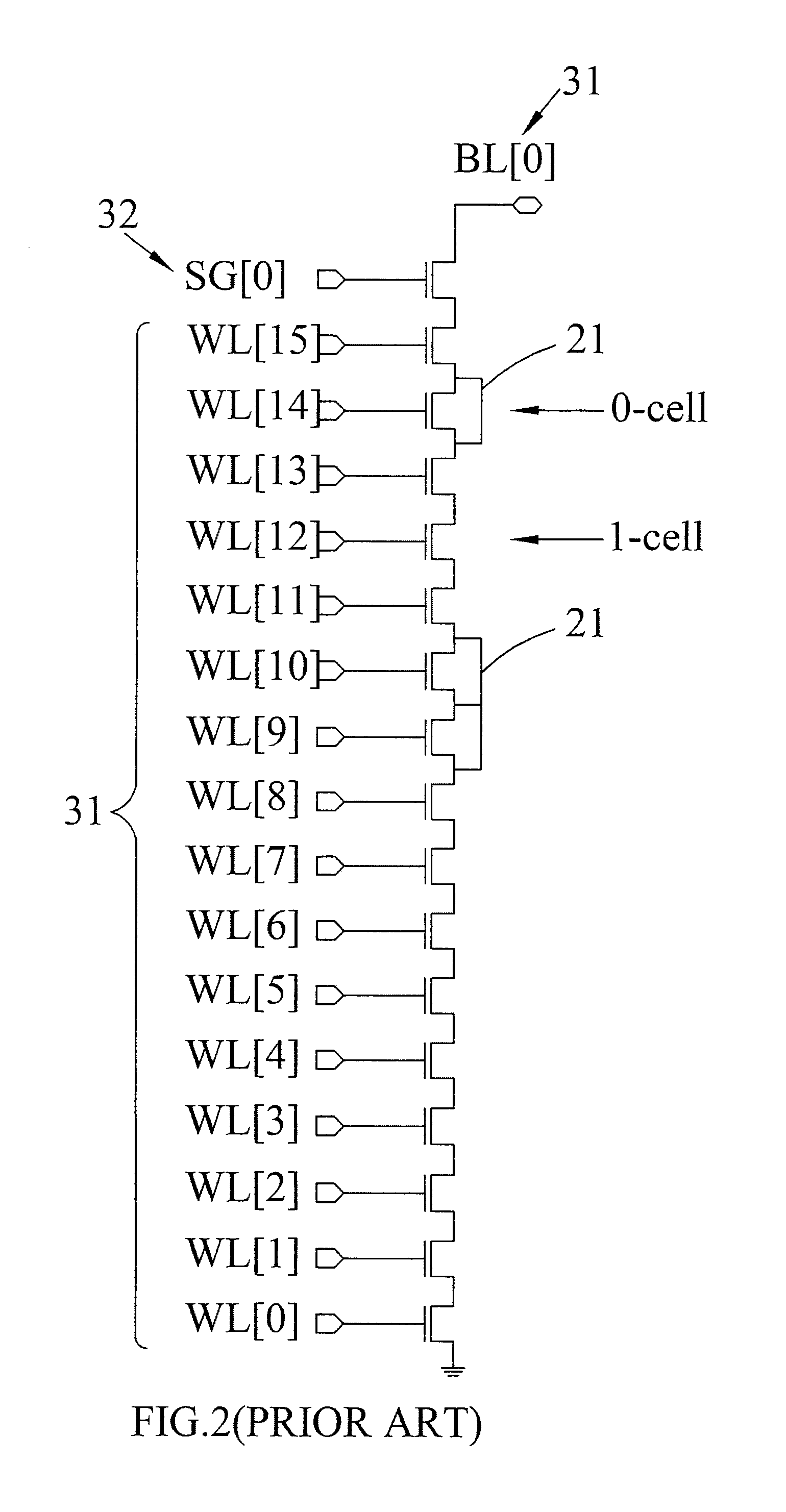 NAND type ROM