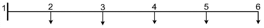 Power distribution network load flow calculation method based on forward-backward sweep