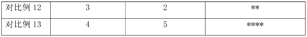 A kind of stripping method of polyvinyl alcohol optical film