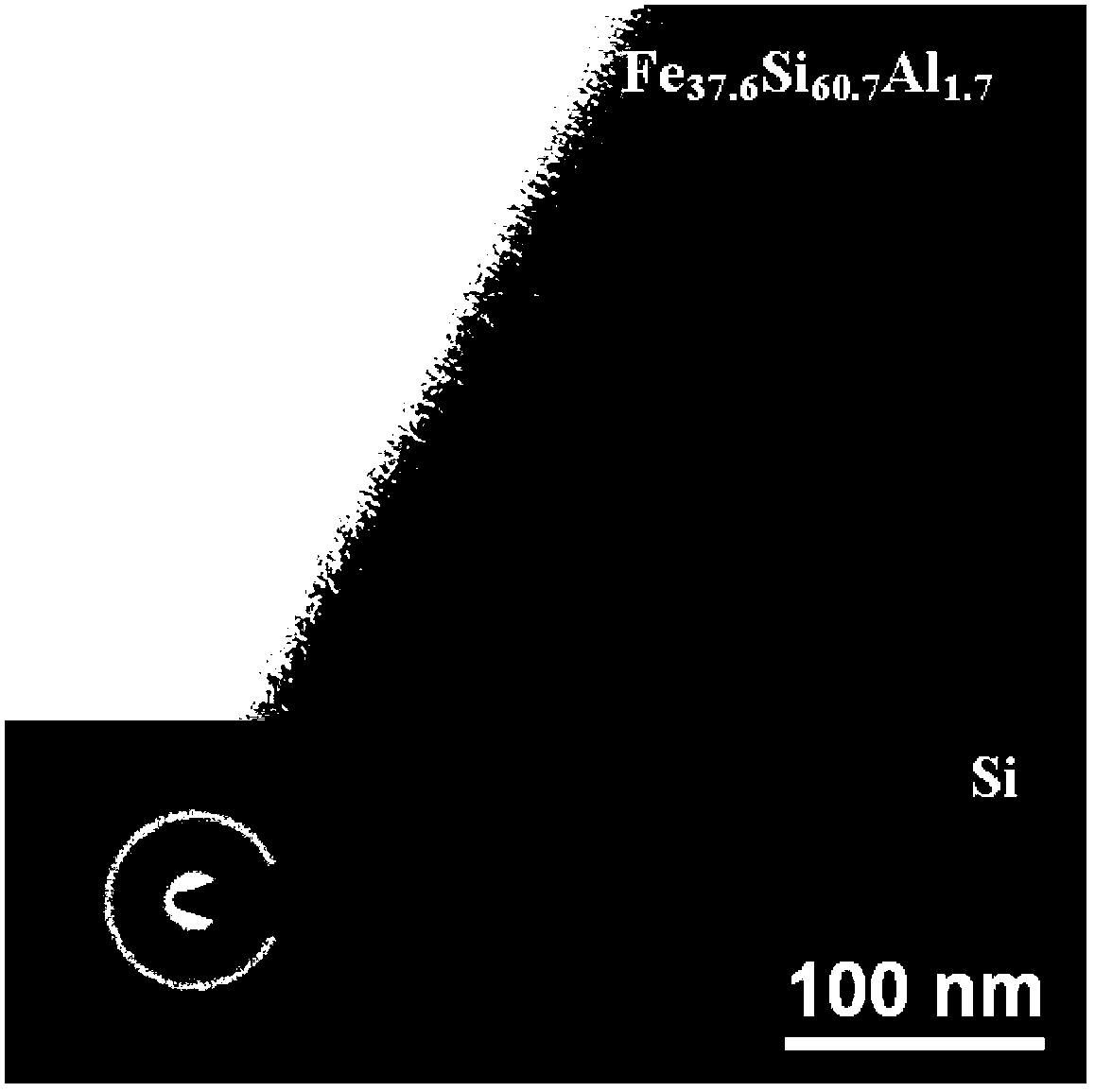 Fe-Si-Al ternary amorphous thin film with adjustable band gap width and preparation method of thin film