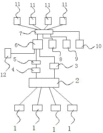 Telemetering alarming device for dispatching automation system