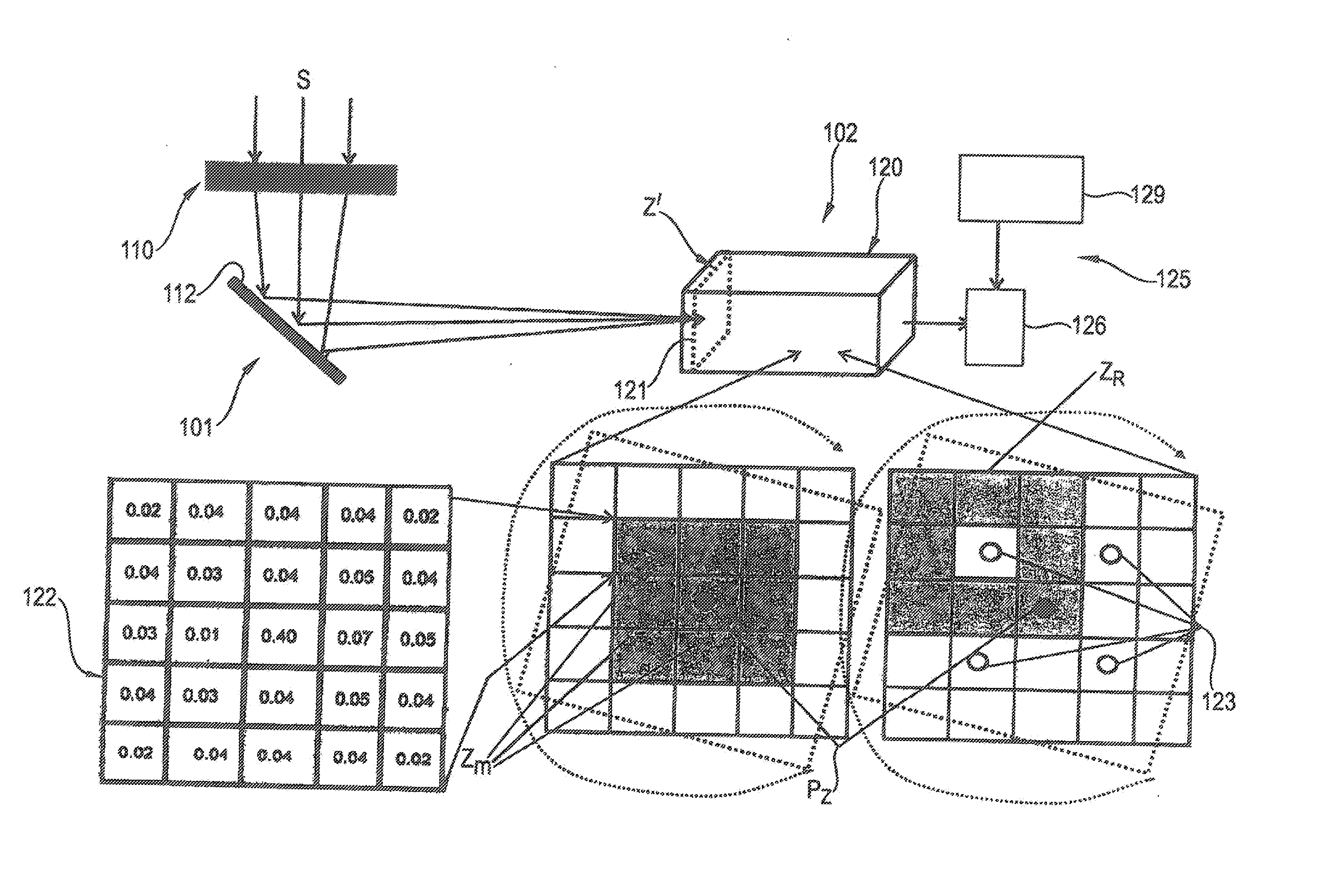 Method for Image Processing and Method that Can be Performed Therewith For the Automatic Detection of Objects, Observation Device and Method for High-Precision Tracking of the Course Followed by Launched Rockets over Large Distances