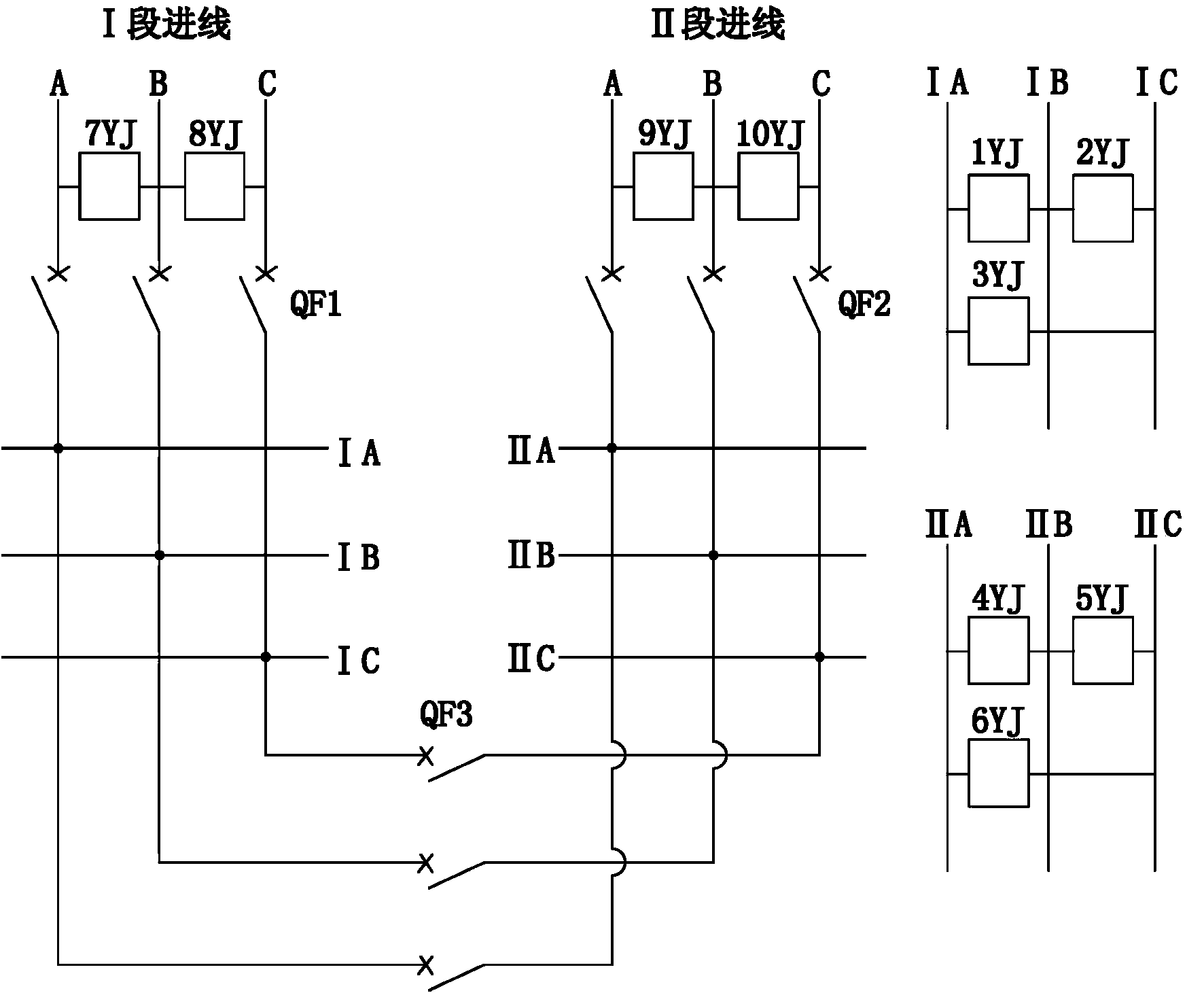 Power supply standby device for transformer substation achieved based on PLC