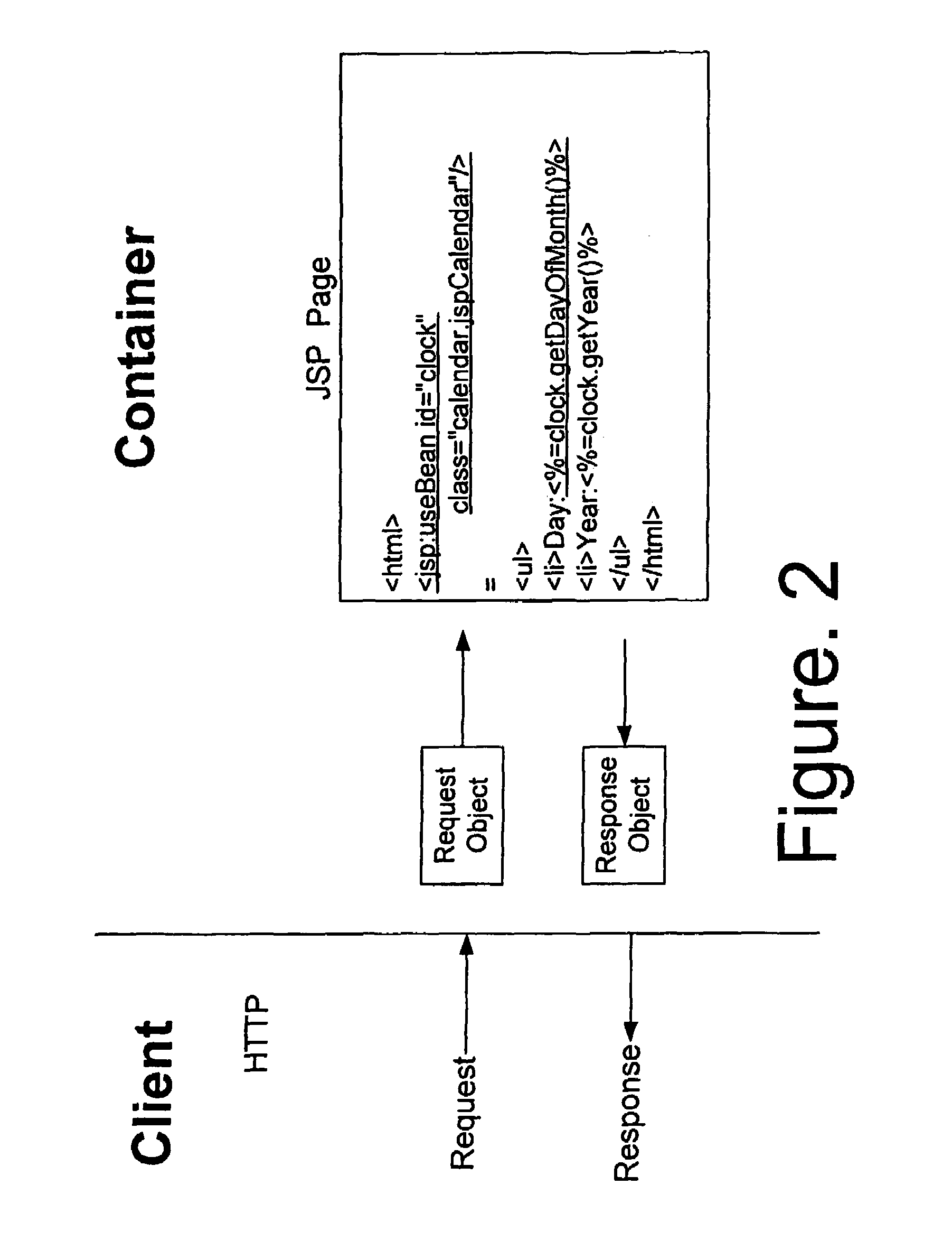 Multi-lingual tag extension mechanism