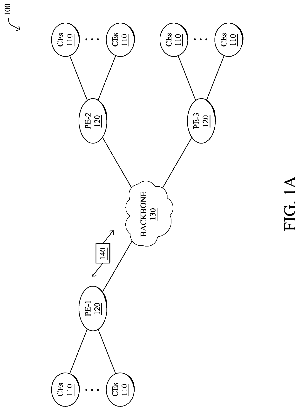 Scalable training of random forests for high precise malware detection