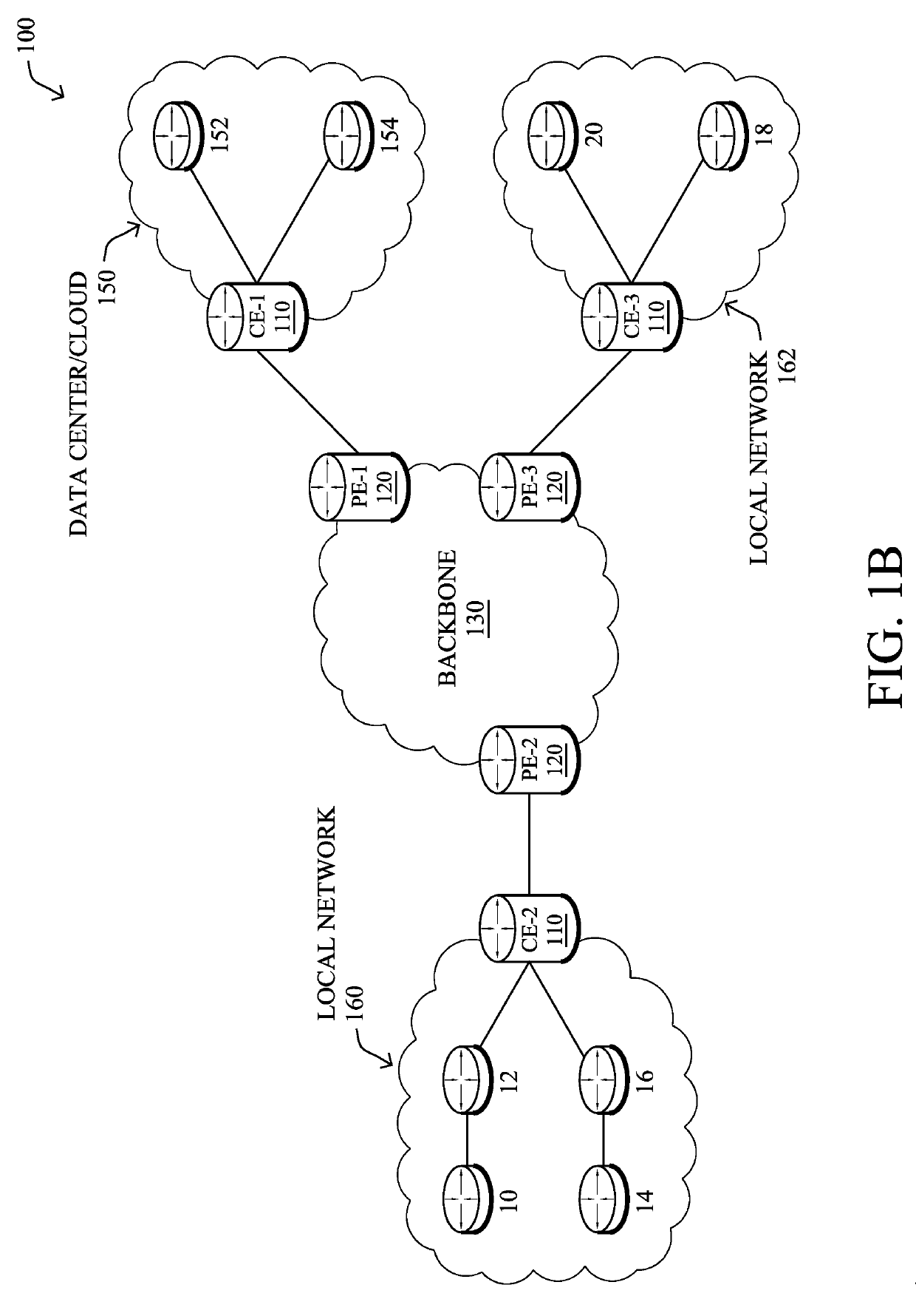 Scalable training of random forests for high precise malware detection