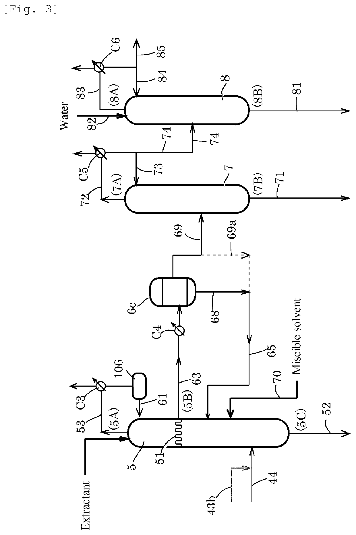 Process for producing acetic acid