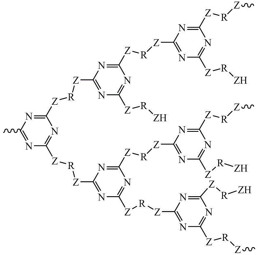 Preparation method of novel hyperbranched triazine char forming agent