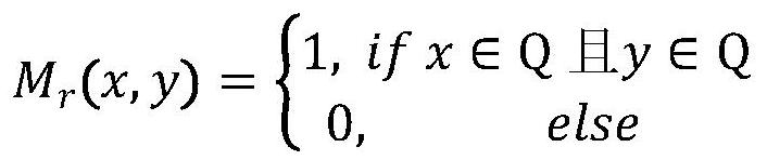 Frequent item set mining method for local differential privacy protection based on singular value decomposition