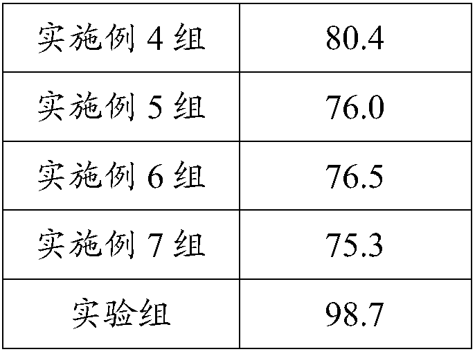 Breeding method for improving drought resistance of paeonia suffruticosa Andr