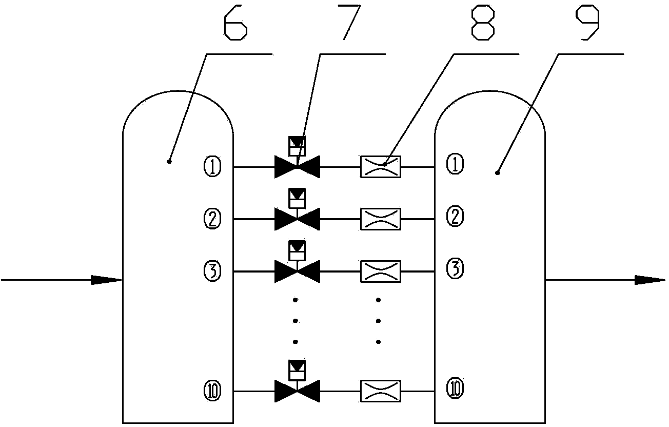 Compressed air flow regulating device and compressed air flow regulating method used for high-speed wind tunnel special test