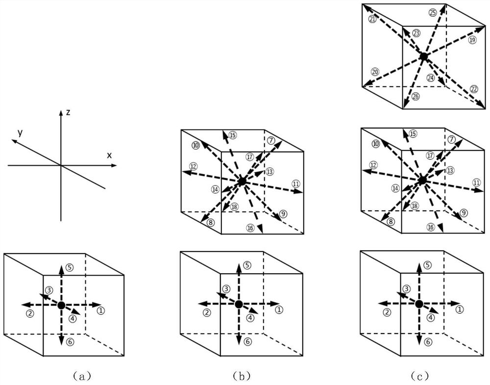 Star simulator magnet based on cubic permanent magnet blocks and optimal arrangement method of star simulator magnet