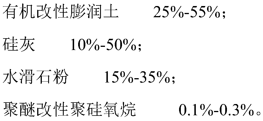 Additive capable of improving adsorption capacity of concrete to PM2.5, and preparation method and application thereof