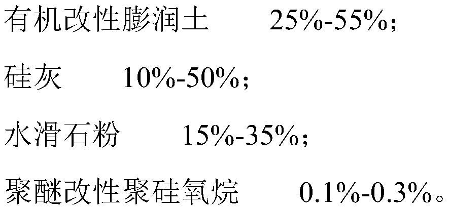 Additive capable of improving adsorption capacity of concrete to PM2.5, and preparation method and application thereof