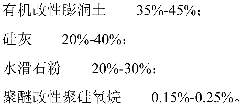 Additive capable of improving adsorption capacity of concrete to PM2.5, and preparation method and application thereof