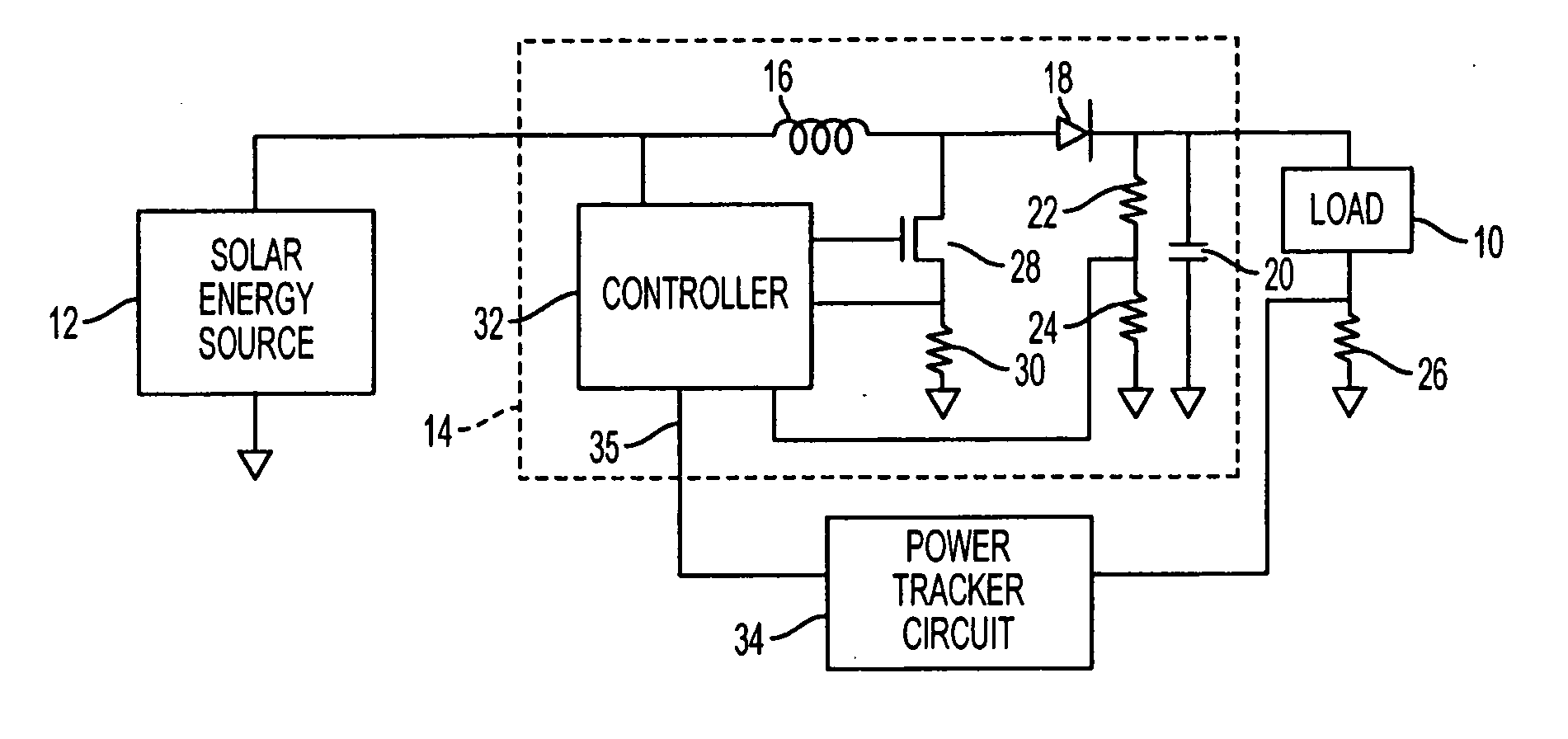 System and method for tracking a variable characteristic through a range of operation