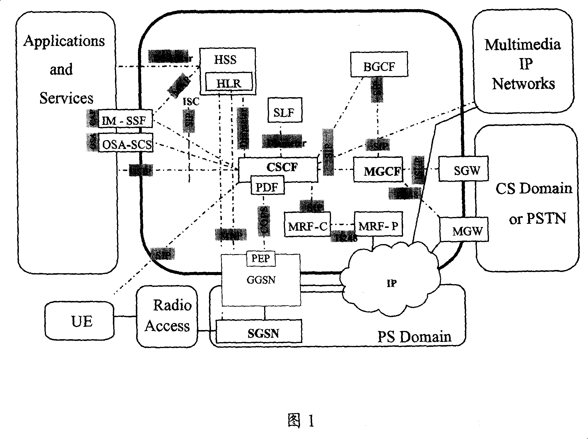 Simplified processing method for business label contained in business archive