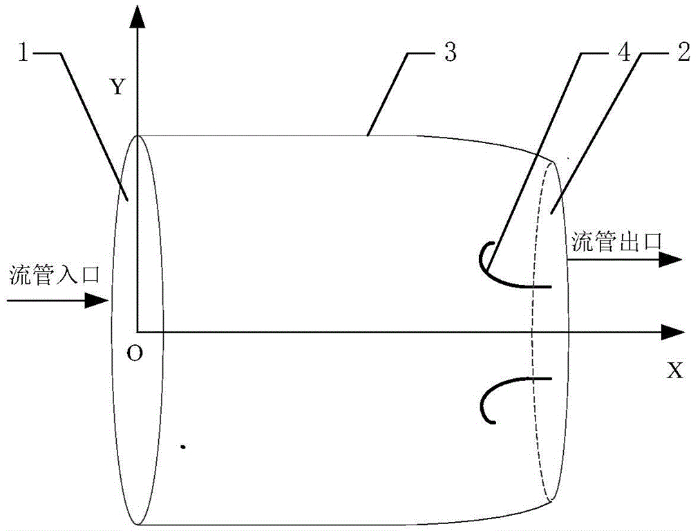 Real thrust measuring and calculating method for test run of aero-engine on indoor test bed