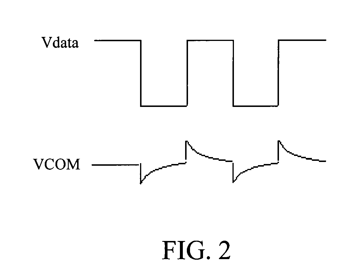 Displayer and Pixel Circuit Thereof