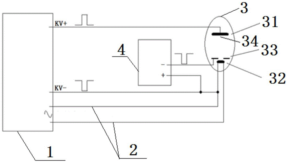 A method of obtaining DC pulse high voltage applied to grid-controlled x-ray tube