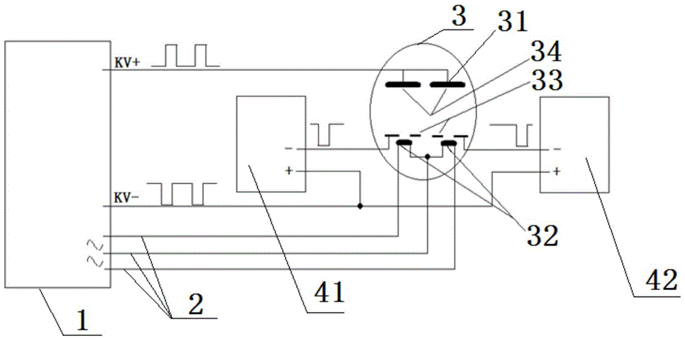 A method of obtaining DC pulse high voltage applied to grid-controlled x-ray tube