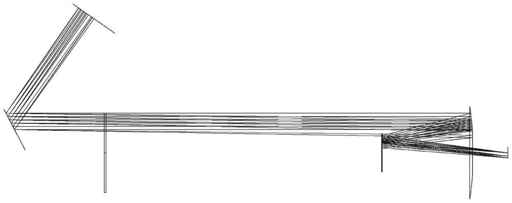 An optical photographic astrometric telescope system with three points and a single focal plane