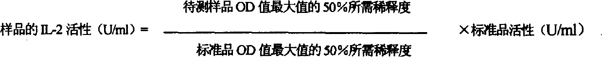 Recombinant fusion protein of mycobacterium tuberculosis Ag85B antigen and human IL-2, and its uses