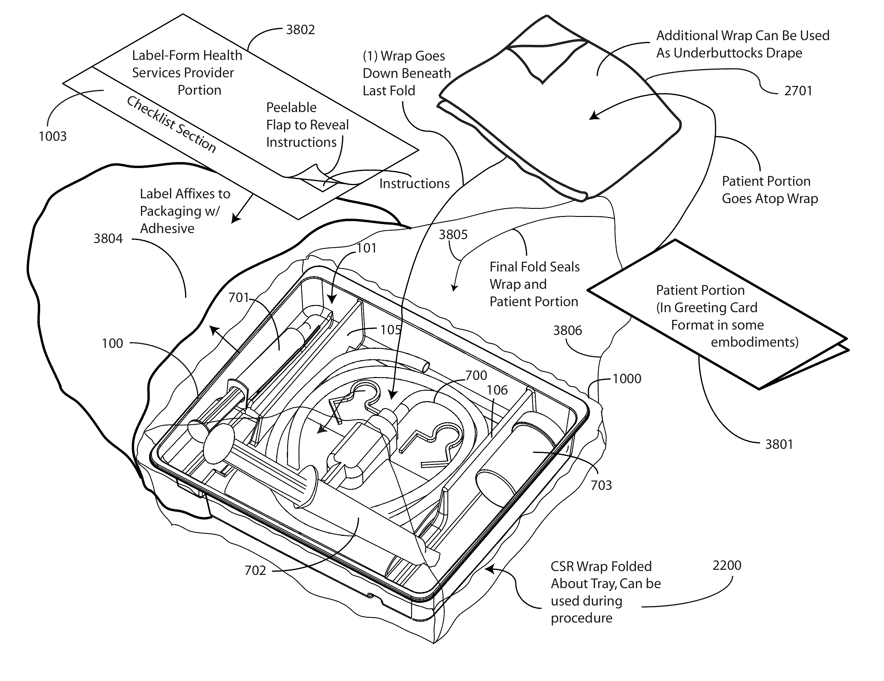 Catheter Tray, Packaging System, Instruction Insert, and Associated Methods