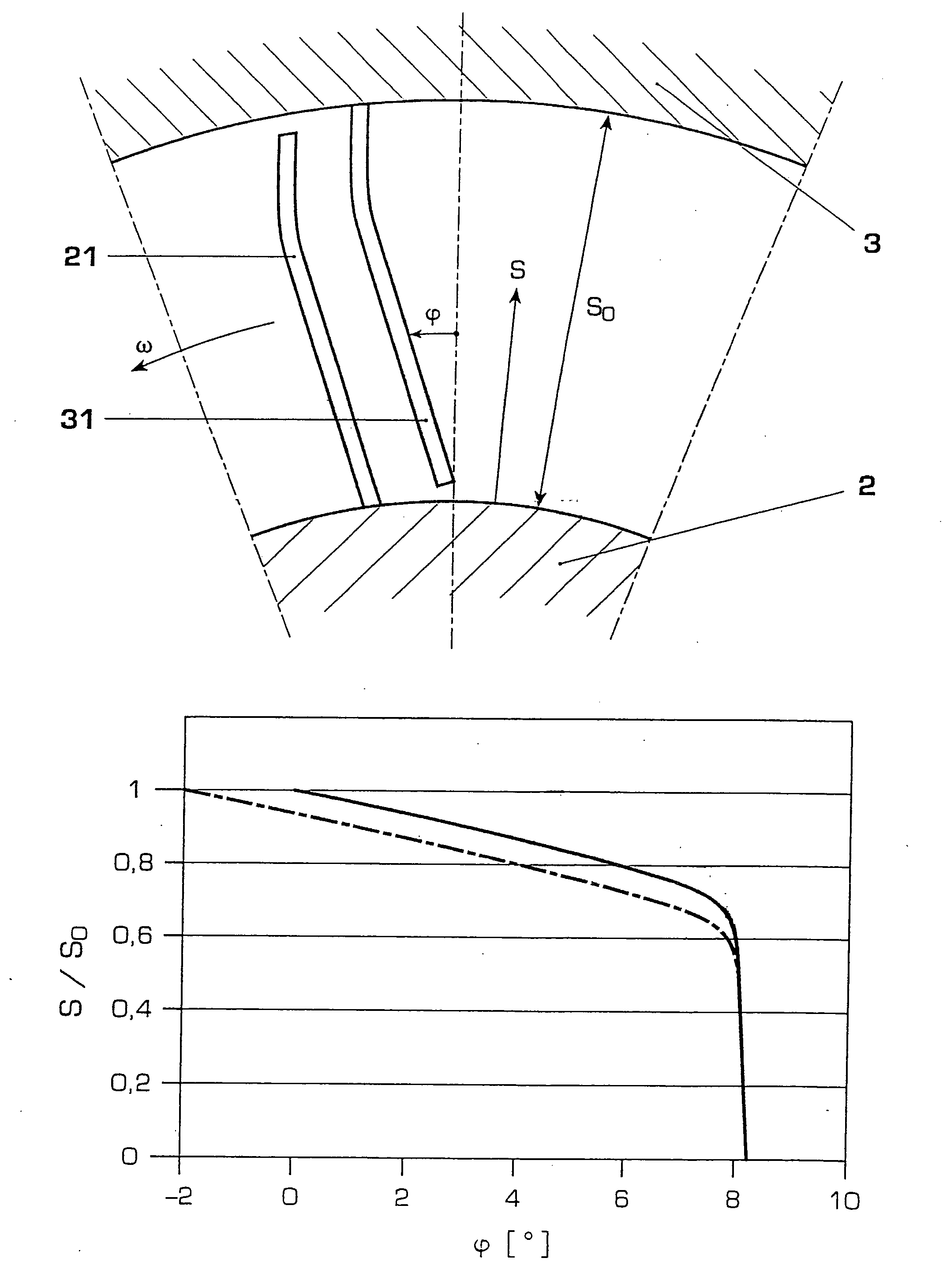 Turbomachine blade