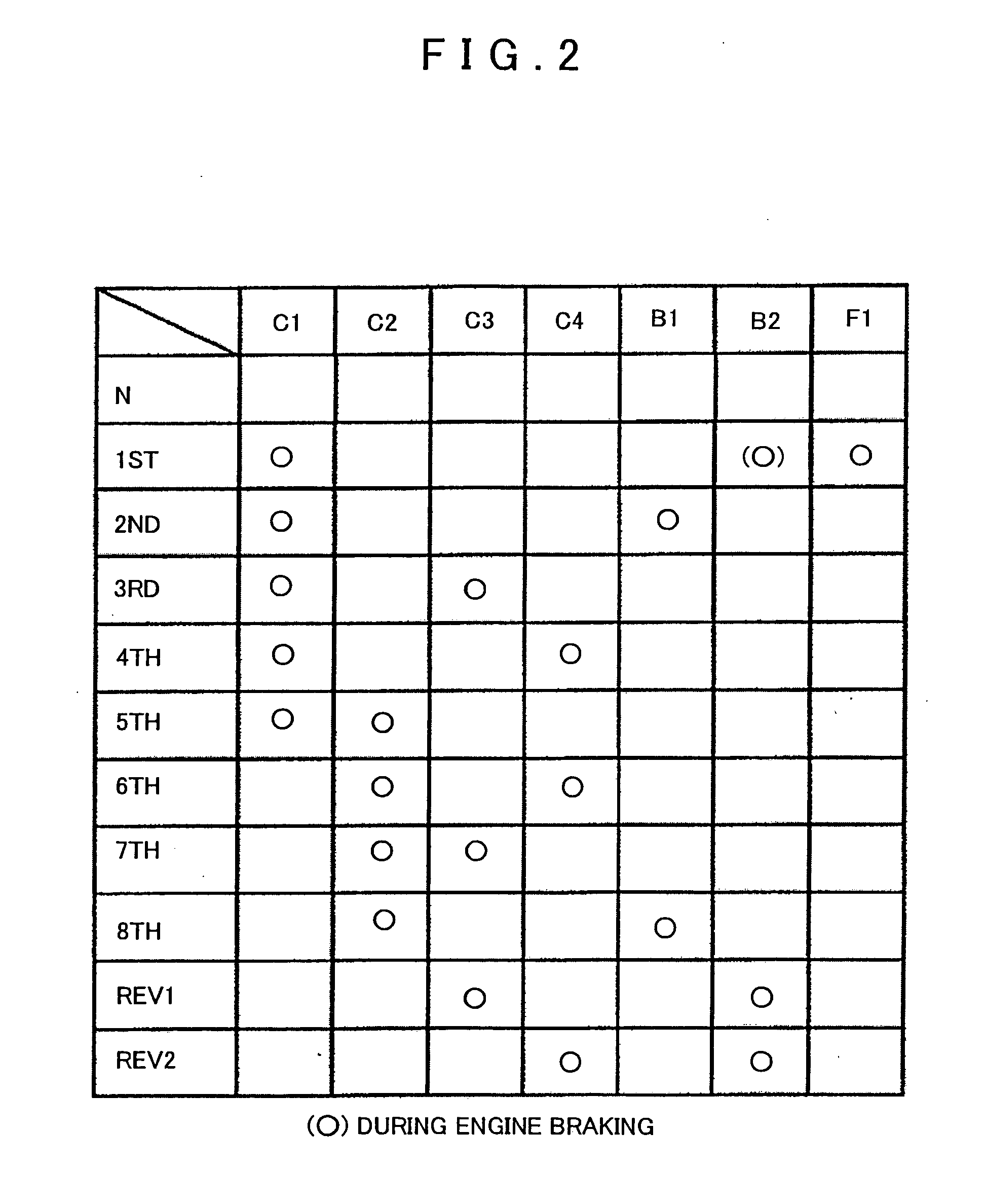 Speed change apparatus