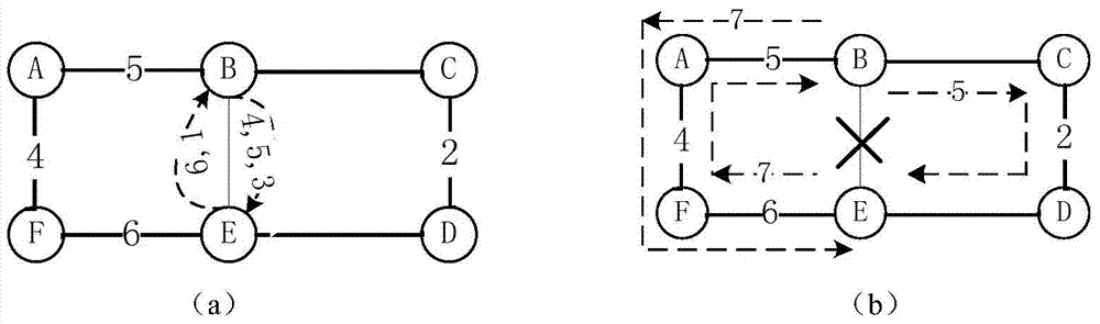 Method and device for protecting PTN network services