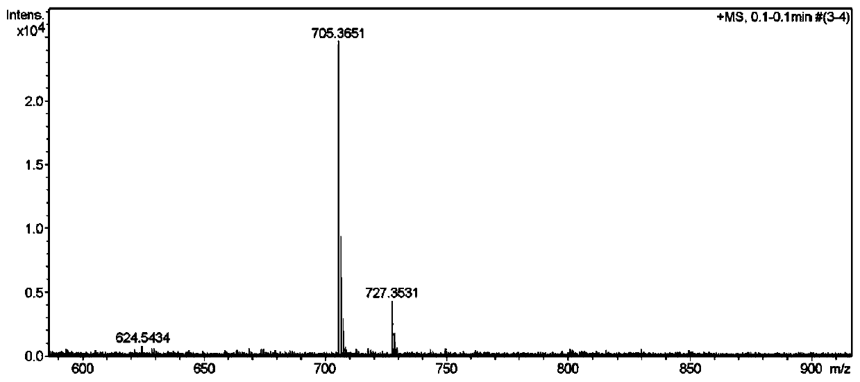 Synthetic method and application of a class of novel mycobacterial inhibitors