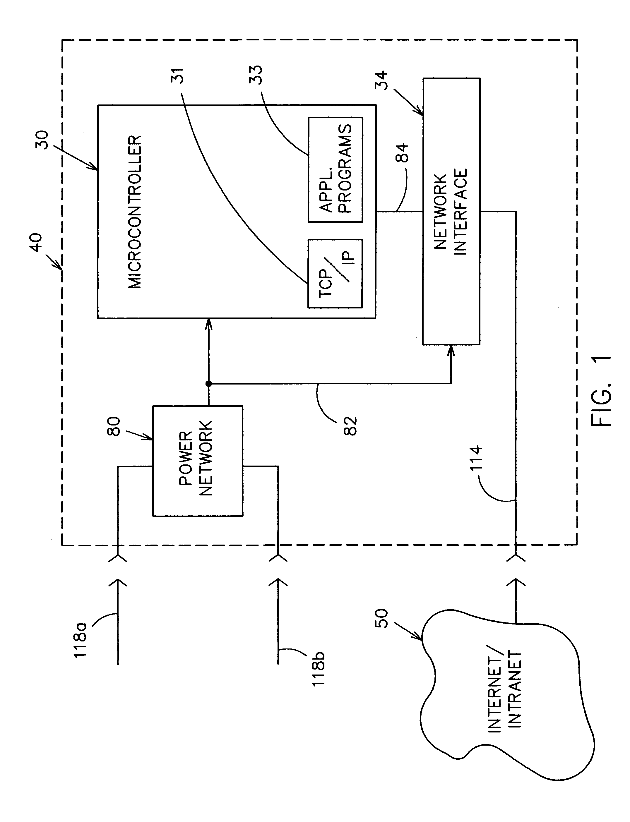 Internet/intranet-connected AC electrical box