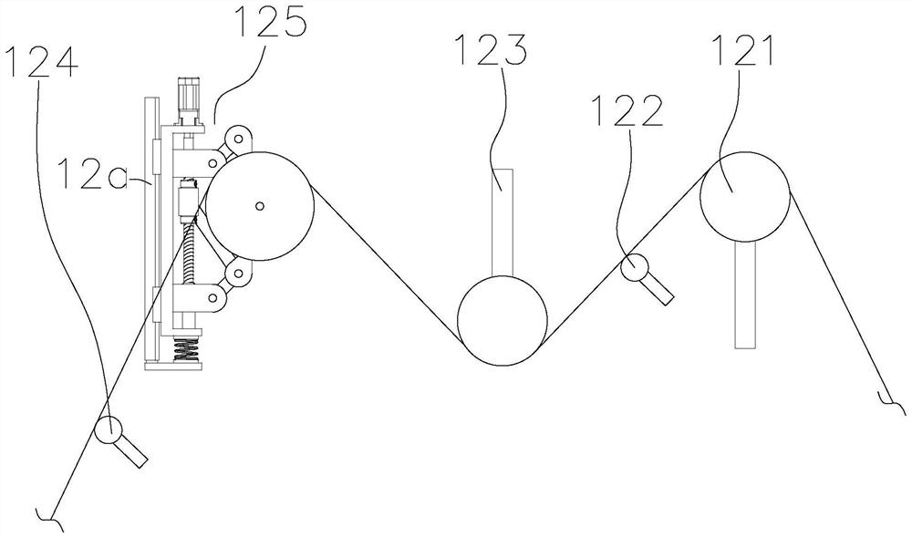 Adult diaper elastic waistline forming equipment