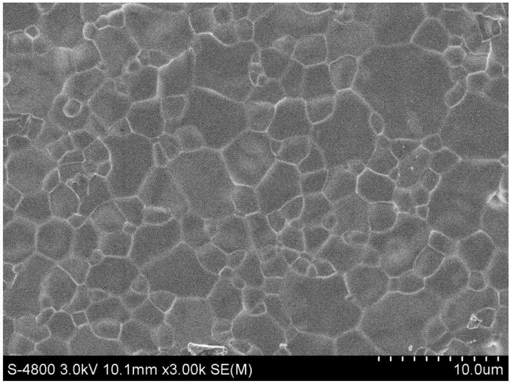 Middle-dielectric-constant microwave dielectric ceramic with adjustable temperature coefficient of resonance frequency