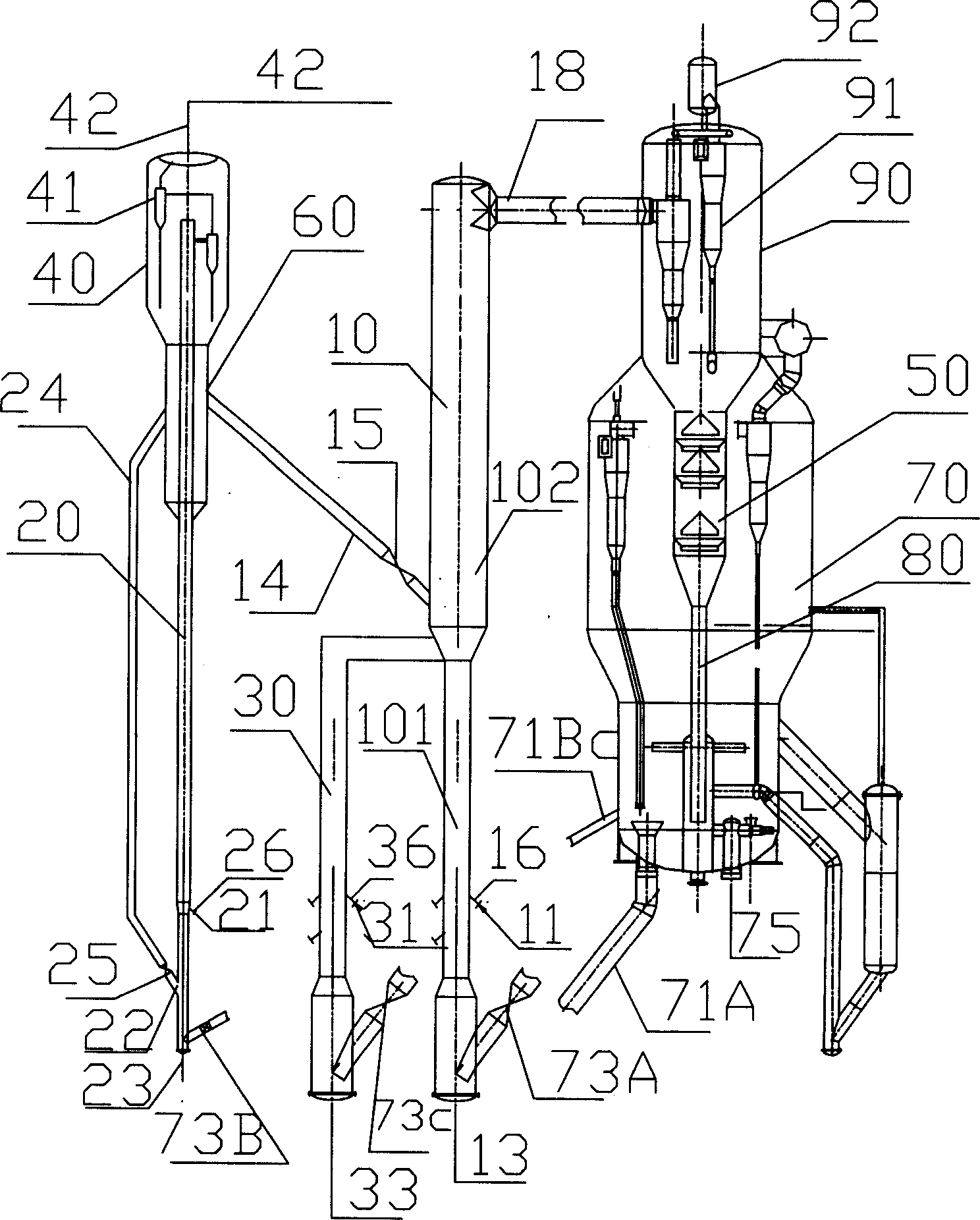 Catalytic cracking conversion method of hydrocarbon raw material and its device